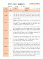 만1세 1년  3- 다음해 2월 관찰일지 10명 20p 19페이지