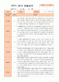 만2세 1년 3-다음해 2월 관찰일지 10명 20p 9페이지
