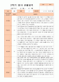 만2세 1년 3-다음해 2월 관찰일지 10명 20p 13페이지