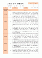 만2세 1년 3-다음해 2월 관찰일지 10명 20p 15페이지