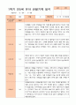 만5세 1년 3- 다음해 2월 관찰일지 21명 42p 15페이지