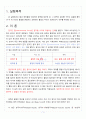 [A+] 액체의 혼합 레포트 4페이지