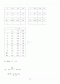 [A+] 측정과 오차 실험 결과 레포트 6페이지
