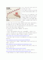 토론) 아파트 선분양 후시공 제도는 바람직하다  - 반대측 입장 상대측의 반론 대비 질문에 대한 우리측 입장에서의 명확한 답변 준비와 반대측(저희측) 논제 배경, 개념 정의, 논점, 근거 aabb 4페이지
