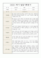 어린이집 만2세 영아 1학기 발달평가 (표준보육과정) 3페이지