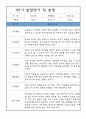 만5세 발달평가 - 1년 발달평가 및 1,2학기총평 3페이지
