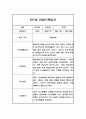 만1세 영유아 관찰일지 - 2학기 기본생활,신체운동,의사소통,사회관계,예술경험,자연탐구영역 관찰 및 평가 5페이지