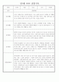 만3세 어린이집 관찰일지 및 발달평가 138페이지 분량 (평가제,평가인증) 19페이지