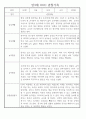 만3세 어린이집 관찰일지 및 발달평가 138페이지 분량 (평가제,평가인증) 30페이지