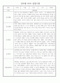 만3세 어린이집 관찰일지 및 발달평가 138페이지 분량 (평가제,평가인증) 35페이지