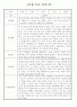 만3세 어린이집 관찰일지 및 발달평가 138페이지 분량 (평가제,평가인증) 37페이지