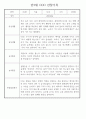 만3세 어린이집 관찰일지 및 발달평가 138페이지 분량 (평가제,평가인증) 39페이지