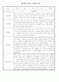 만3세 어린이집 관찰일지 및 발달평가 138페이지 분량 (평가제,평가인증) 41페이지
