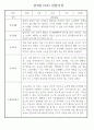 만3세 어린이집 관찰일지 및 발달평가 138페이지 분량 (평가제,평가인증) 43페이지