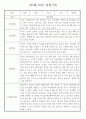 만3세 어린이집 관찰일지 및 발달평가 138페이지 분량 (평가제,평가인증) 44페이지