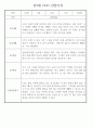 만3세 어린이집 관찰일지 및 발달평가 138페이지 분량 (평가제,평가인증) 46페이지
