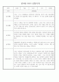만3세 어린이집 관찰일지 및 발달평가 138페이지 분량 (평가제,평가인증) 51페이지