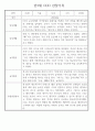 만3세 어린이집 관찰일지 및 발달평가 138페이지 분량 (평가제,평가인증) 53페이지
