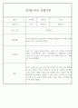 만3세 어린이집 관찰일지 및 발달평가 138페이지 분량 (평가제,평가인증) 57페이지