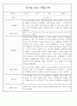 만3세 어린이집 관찰일지 및 발달평가 138페이지 분량 (평가제,평가인증) 74페이지