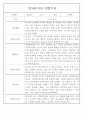 만3세 어린이집 관찰일지 및 발달평가 138페이지 분량 (평가제,평가인증) 82페이지