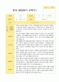 만 1세 2학기 발달평가  10명 1페이지
