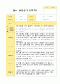 만 1세 2학기 발달평가  10명 3페이지