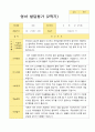 만 1세 2학기 발달평가  10명 8페이지