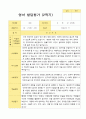 만 2세 2학기 발달평가  10명 2페이지