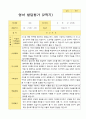 만 2세 2학기 발달평가  10명 3페이지