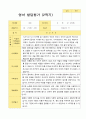 만 2세 2학기 발달평가  10명 5페이지