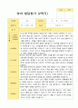 만 2세 2학기 발달평가  10명 9페이지