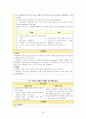 아동간호학실습_간호과정연구보고서 CASE 26페이지