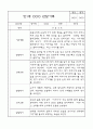 만1세 영아전담 어린이집 6개영역 관찰일지 및 영역별 발달평가 104Page 3페이지
