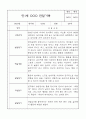 만1세 영아전담 어린이집 6개영역 관찰일지 및 영역별 발달평가 104Page 10페이지