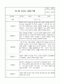 만1세 영아전담 어린이집 6개영역 관찰일지 및 영역별 발달평가 104Page 12페이지