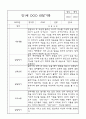 만1세 영아전담 어린이집 6개영역 관찰일지 및 영역별 발달평가 104Page 13페이지