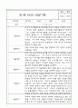 만1세 영아전담 어린이집 6개영역 관찰일지 및 영역별 발달평가 104Page 16페이지