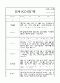 만1세 영아전담 어린이집 6개영역 관찰일지 및 영역별 발달평가 104Page 23페이지
