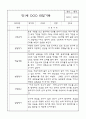 만1세 영아전담 어린이집 6개영역 관찰일지 및 영역별 발달평가 104Page 24페이지