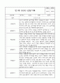 만1세 영아전담 어린이집 6개영역 관찰일지 및 영역별 발달평가 104Page 26페이지