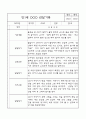 만1세 영아전담 어린이집 6개영역 관찰일지 및 영역별 발달평가 104Page 35페이지