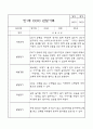 만1세 영아전담 어린이집 6개영역 관찰일지 및 영역별 발달평가 104Page 40페이지