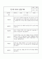 만1세 영아전담 어린이집 6개영역 관찰일지 및 영역별 발달평가 104Page 44페이지