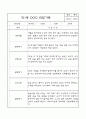 만1세 영아전담 어린이집 6개영역 관찰일지 및 영역별 발달평가 104Page 53페이지