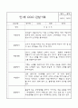 만1세 영아전담 어린이집 6개영역 관찰일지 및 영역별 발달평가 104Page 58페이지