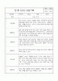 만1세 영아전담 어린이집 6개영역 관찰일지 및 영역별 발달평가 104Page 67페이지