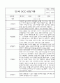 만1세 영아전담 어린이집 6개영역 관찰일지 및 영역별 발달평가 104Page 72페이지