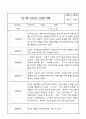 만1세 영아전담 어린이집 6개영역 관찰일지 및 영역별 발달평가 104Page 74페이지