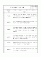 만1세 영아전담 어린이집 6개영역 관찰일지 및 영역별 발달평가 104Page 75페이지